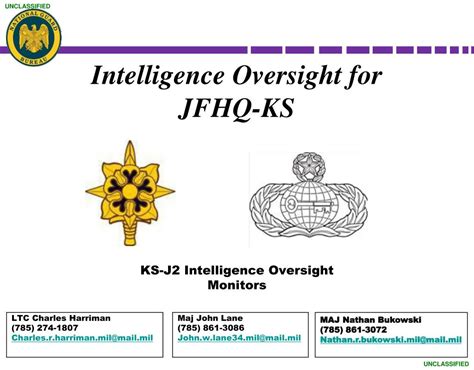 intelligence oversight smart card|intelligence oversight training manual.